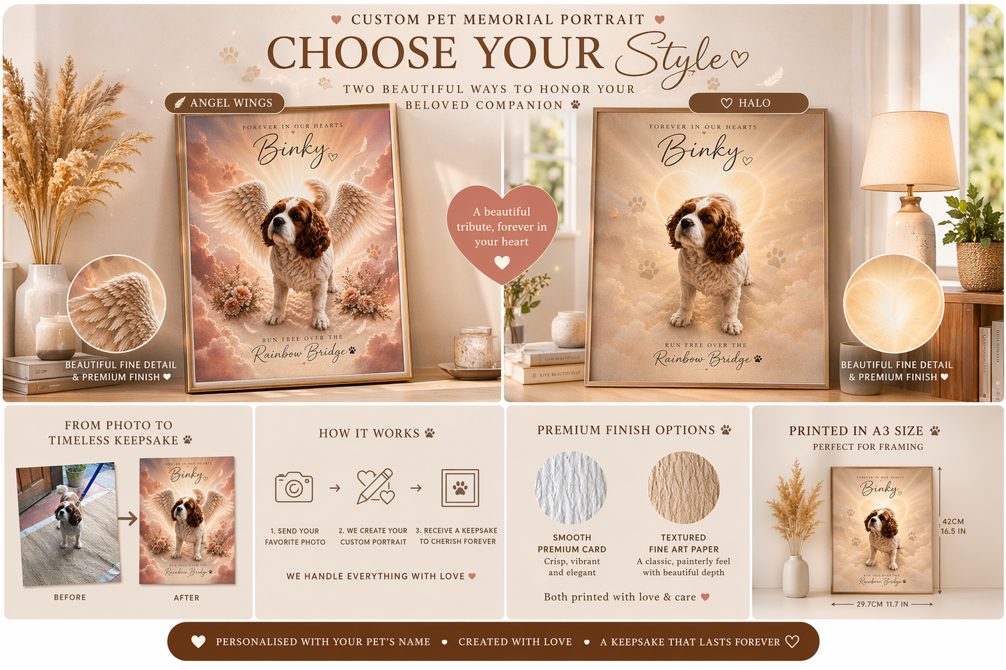 Custom Pet Memorial Portrait β Personalised Dog Loss Remembrance Print | Rainbow Bridge Keepsake | A3 Pet Tribute Artwork