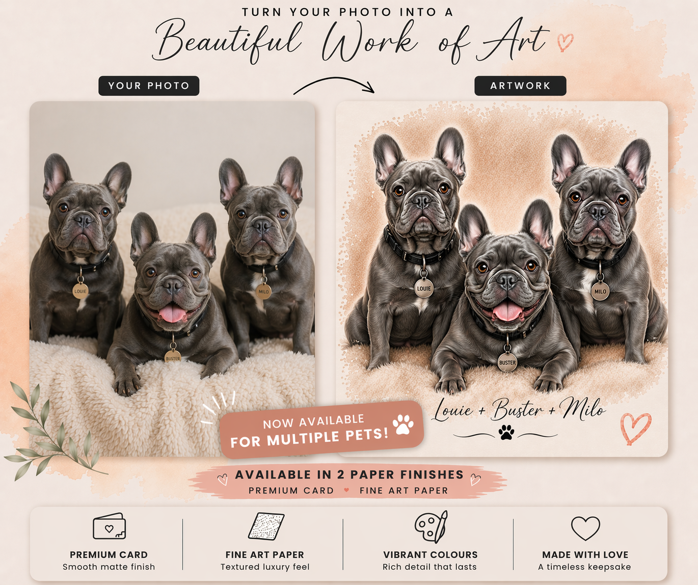 Custom Pet Portrait – Personalised Dog Print from Photo – A3 Wall Art-Colour or Black & White