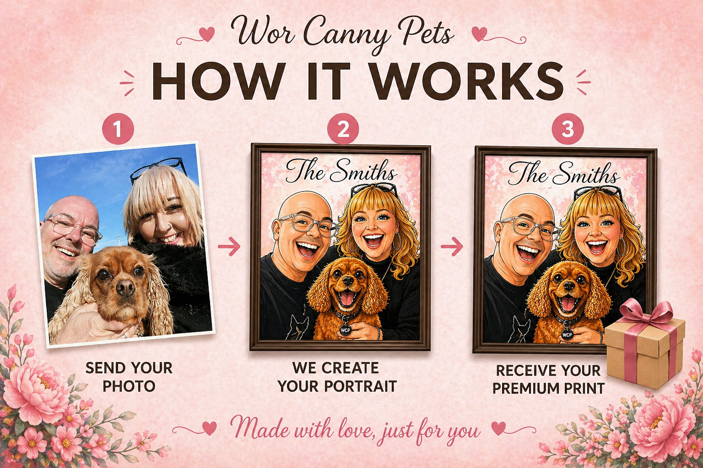 Personalised Cartoon Avatar Portrait | Couple & Pet Illustration from Photo | Funny Custom Pet Portrait | Unique Gift Idea | A3 Print